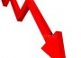 Is the Recession Over?
