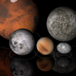 Dwarf Planets