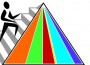 Food Pyramid