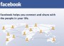 New Facebook feature a Big Hit for Users
