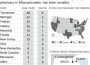 Meningitis Outbreak Continues to Fright US