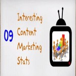 Visual Content Marketing